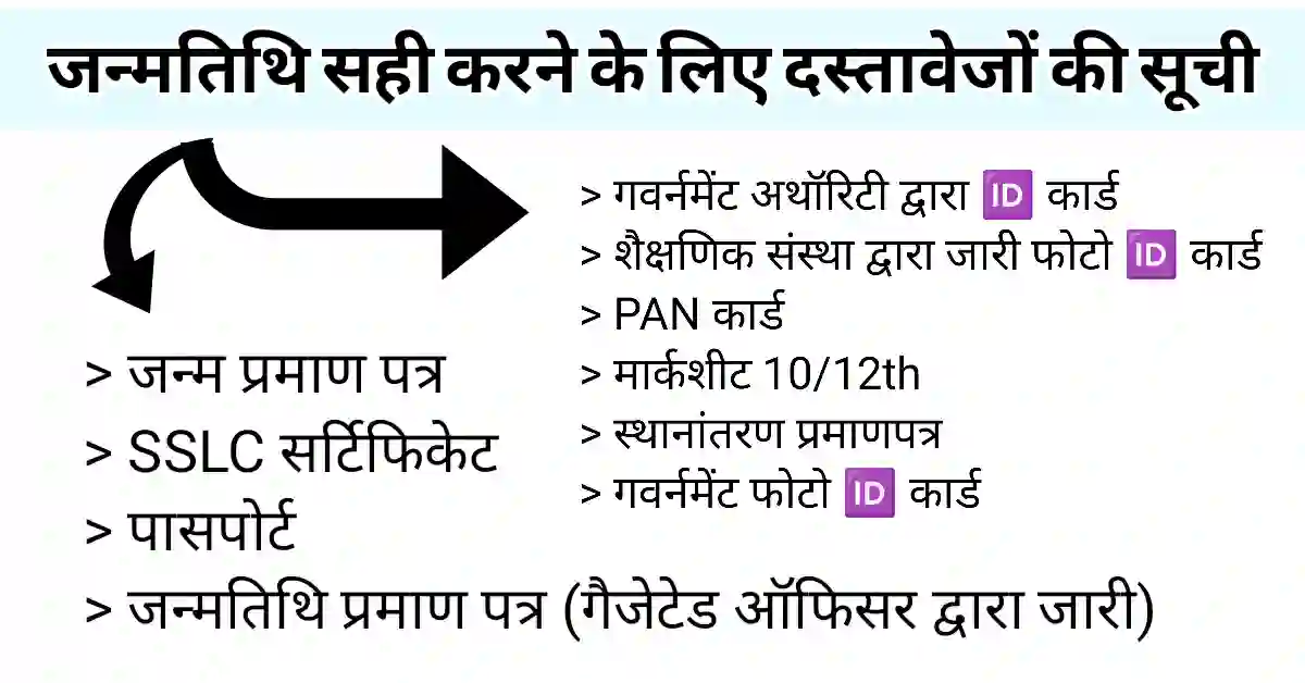 जन्मतिथि बदलने के लिए आवश्यक दस्तावेज